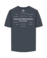 The Mens Tee - Petrol - Counterstrain - Left Chest & Back Center Stacked - Full Collor