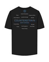 The Mens Tee - Black - Counterstrain - Left Chest & Back Center Stacked - Full Collor